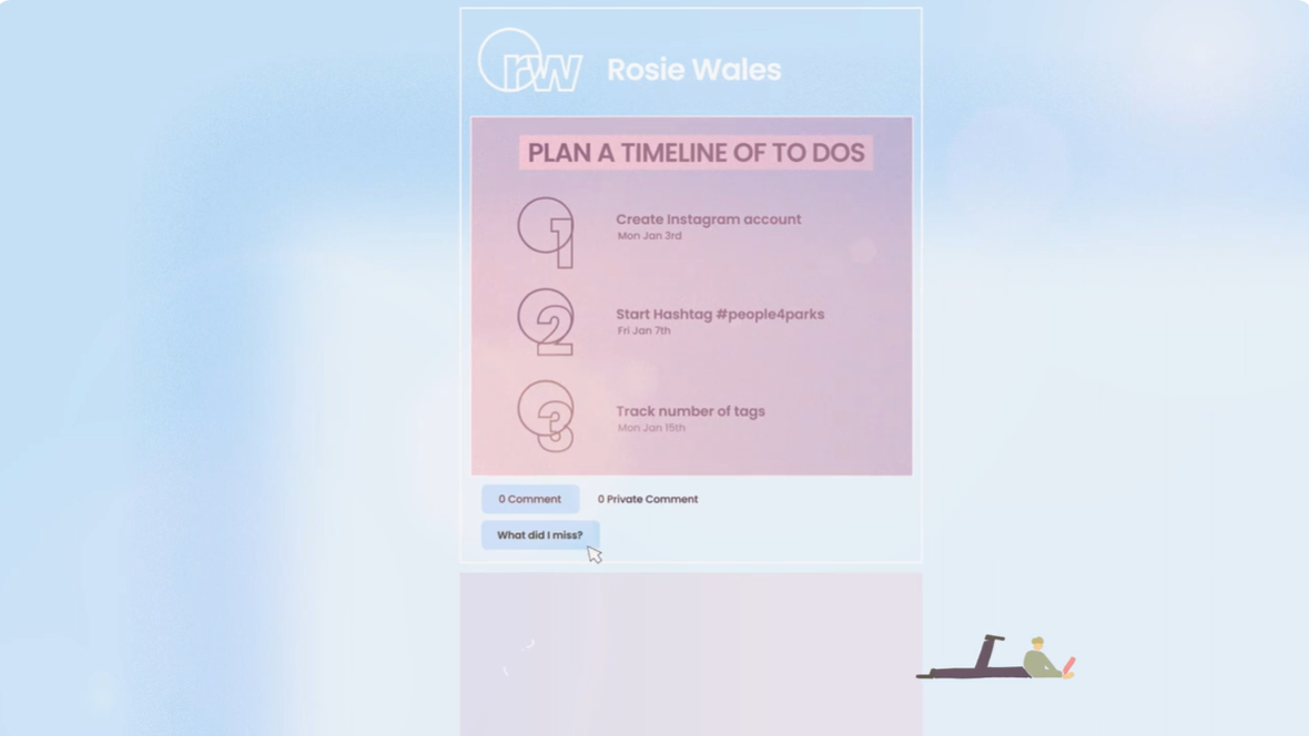 Spinndle for Passion Projects